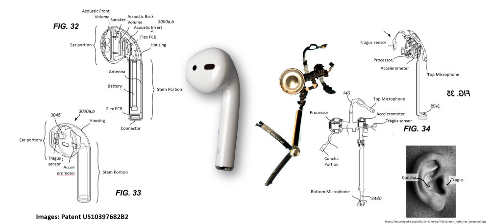 Components of an AirPod